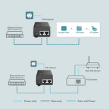 TP-Link TL-POE160S Gigabit PoE+ Injector, 30W